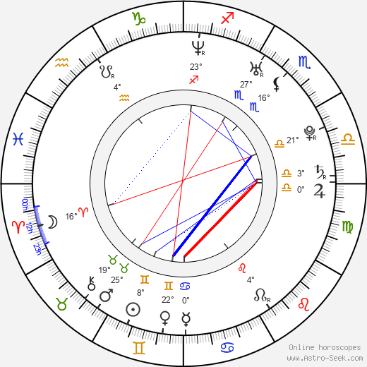 Justin Chon birth chart, biography, wikipedia 2023, 2024