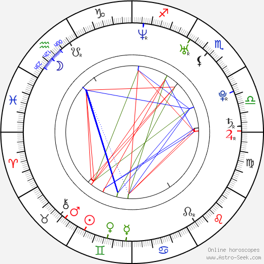 Mark Isaacson birth chart, Mark Isaacson astro natal horoscope, astrology