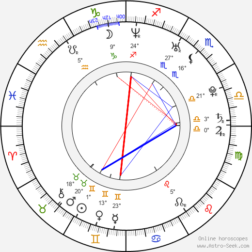 Matthias Hofbauer birth chart, biography, wikipedia 2024, 2025