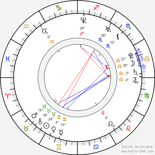 Patrice Evra birth chart, biography, wikipedia 2024, 2025