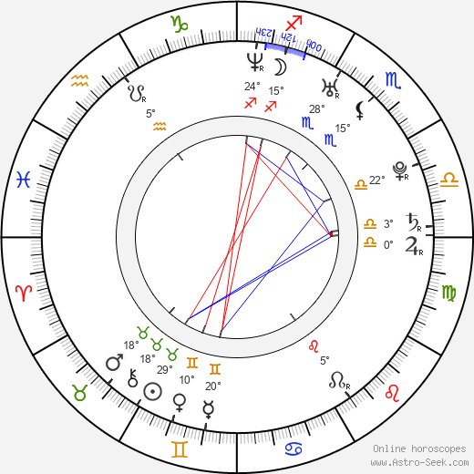 Sean Conlon birth chart, biography, wikipedia 2024, 2025