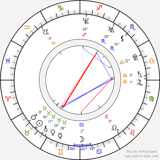 Stacy Silver birth chart, biography, wikipedia 2024, 2025