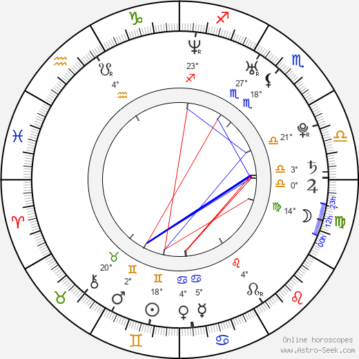Akira Lane birth chart, biography, wikipedia 2024, 2025