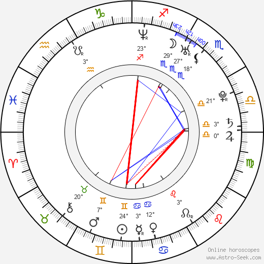 Alaregnis birth chart, biography, wikipedia 2024, 2025
