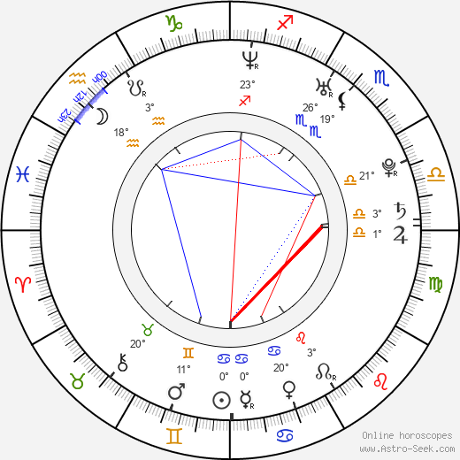 Brandon Flowers birth chart, biography, wikipedia 2023, 2024