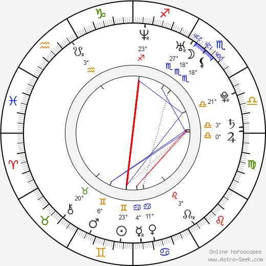 Chauncey Leopardi birth chart, biography, wikipedia 2023, 2024