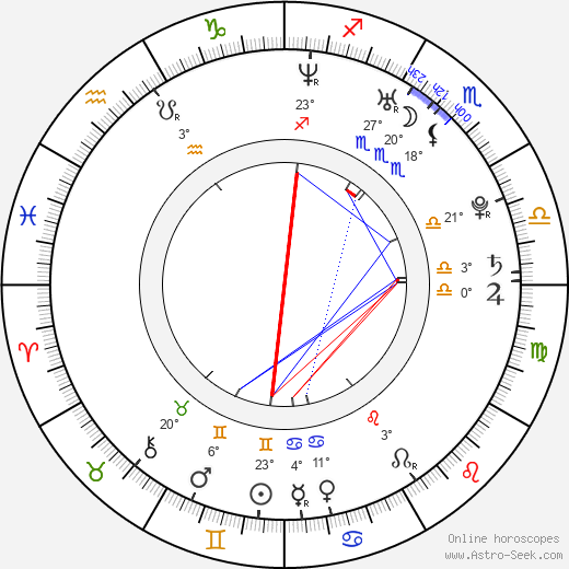 Daniel Newman birth chart, biography, wikipedia 2023, 2024