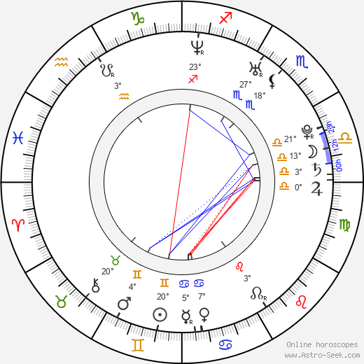 Dena Hysell birth chart, biography, wikipedia 2023, 2024