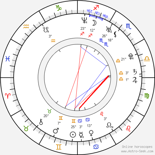 Drew Seltzer birth chart, biography, wikipedia 2024, 2025