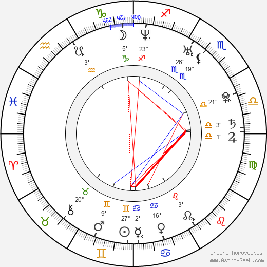 Egbert Jan Weeber birth chart, biography, wikipedia 2023, 2024