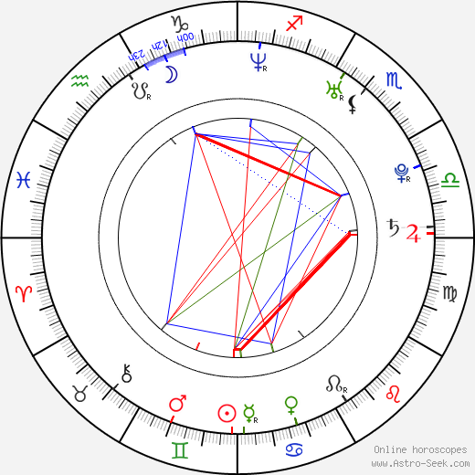 Gigi Orsillo birth chart, Gigi Orsillo astro natal horoscope, astrology