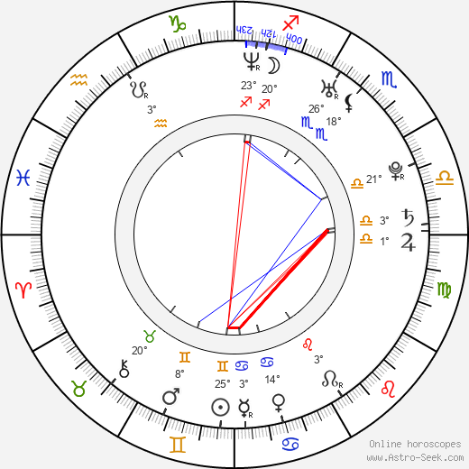 Han-seon Jo birth chart, biography, wikipedia 2023, 2024