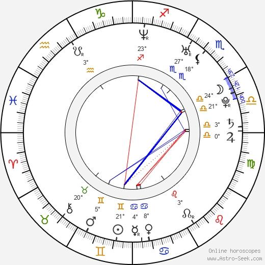 Nora Tschirner birth chart, biography, wikipedia 2024, 2025