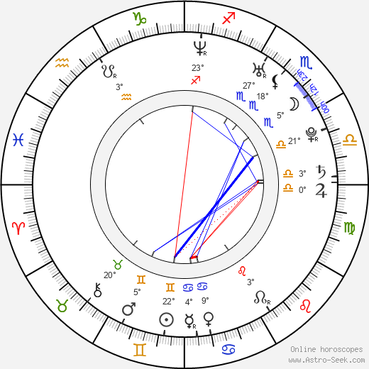 Pheline Roggan birth chart, biography, wikipedia 2023, 2024