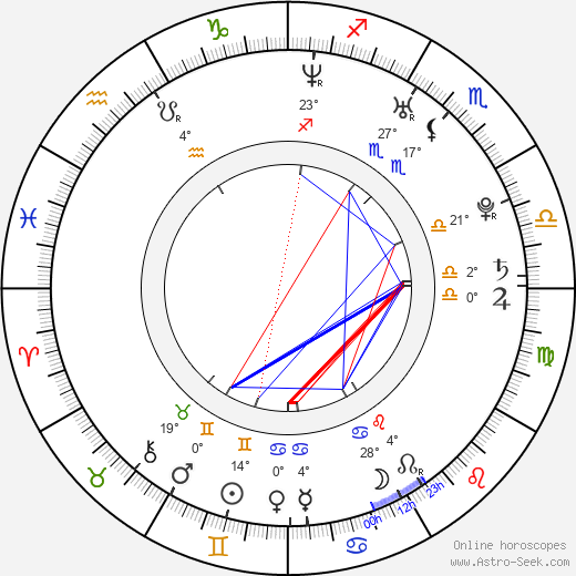 Sebastien Lefebvre birth chart, biography, wikipedia 2024, 2025