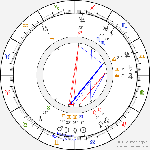 Tom Burke birth chart, biography, wikipedia 2024, 2025