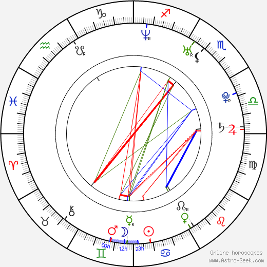 Vincent Grashaw birth chart, Vincent Grashaw astro natal horoscope, astrology