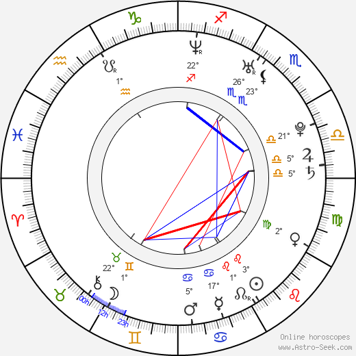 Abe Forsythe birth chart, biography, wikipedia 2024, 2025