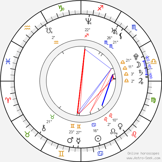 Alain Chanoine birth chart, biography, wikipedia 2023, 2024