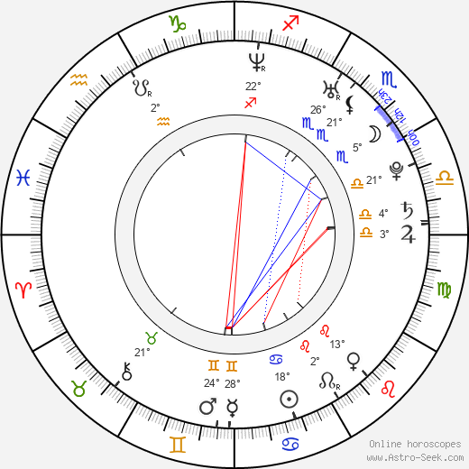 C. J. Eadicicco birth chart, biography, wikipedia 2024, 2025