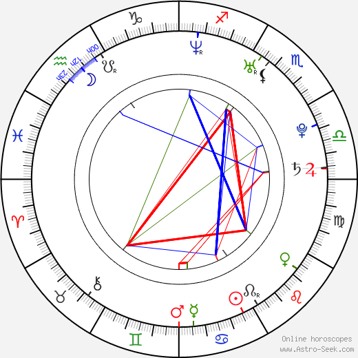 Hilmar Guðjónsson birth chart, Hilmar Guðjónsson astro natal horoscope, astrology