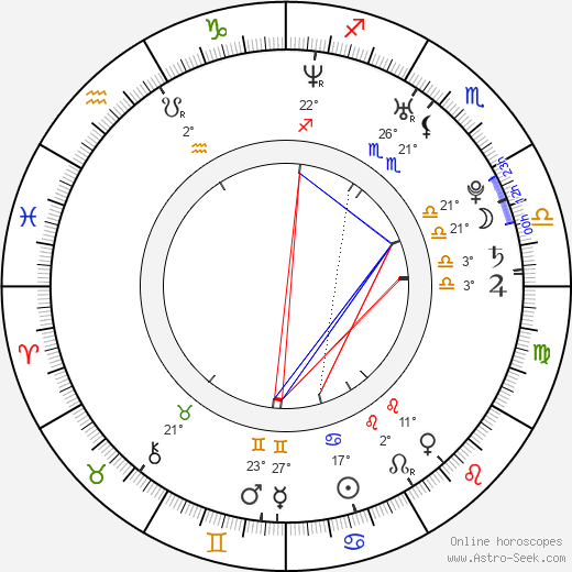 Jamie Thomas King birth chart, biography, wikipedia 2023, 2024