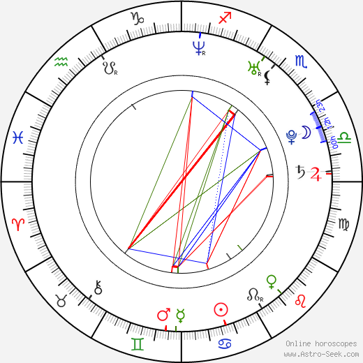 Jamie Thomas King birth chart, Jamie Thomas King astro natal horoscope, astrology