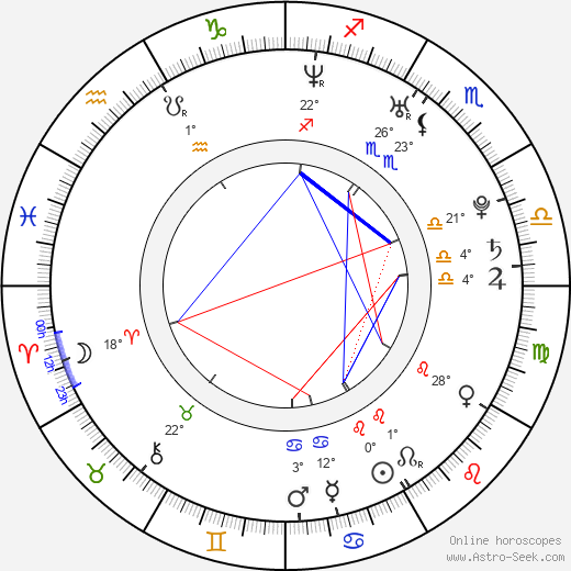 Jarkko Nieminen birth chart, biography, wikipedia 2024, 2025