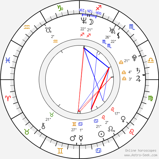 Jonathan Vandenbroeck birth chart, biography, wikipedia 2023, 2024