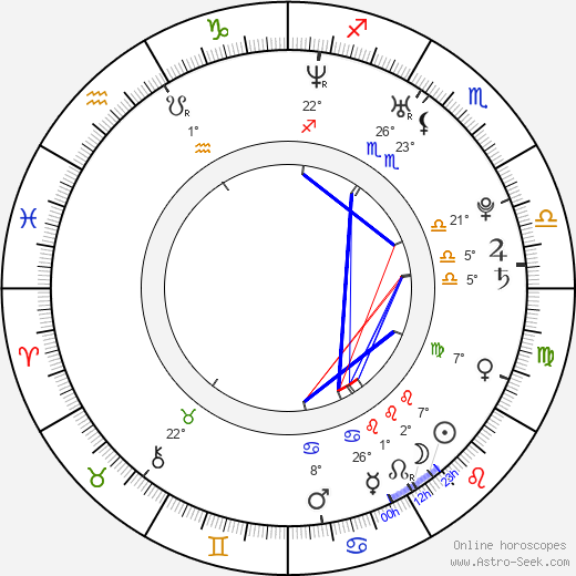 Lisa Wilhoit birth chart, biography, wikipedia 2024, 2025