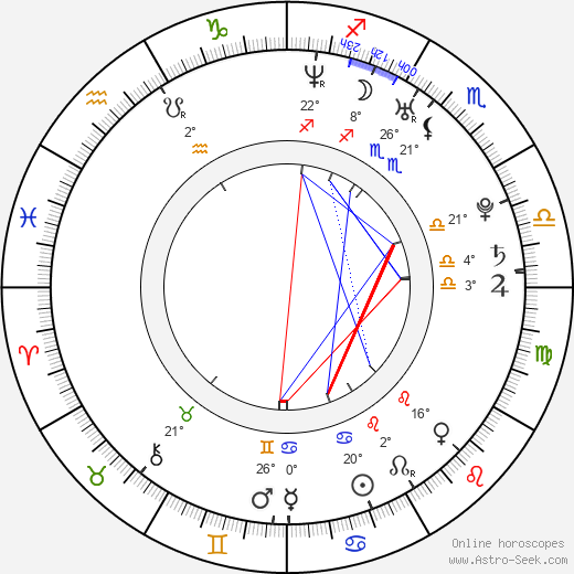Martin Adamský birth chart, biography, wikipedia 2024, 2025