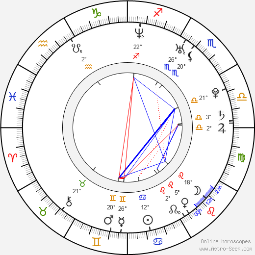 Romain Gavras birth chart, biography, wikipedia 2024, 2025