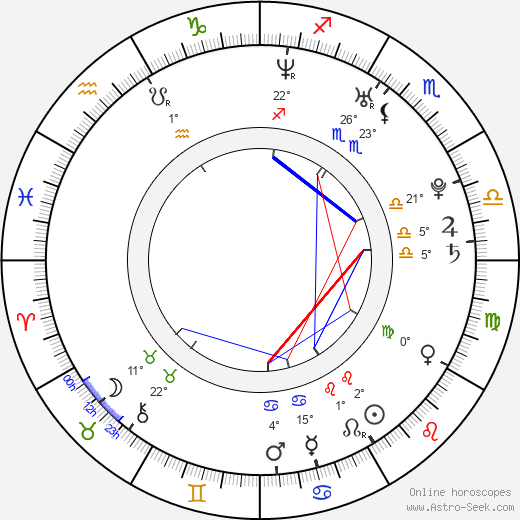 Soo Ae Park birth chart, biography, wikipedia 2024, 2025