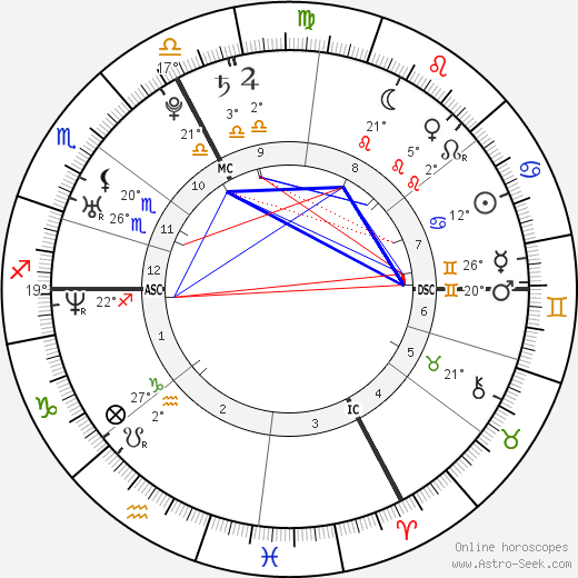 Tahar Rahim birth chart, biography, wikipedia 2024, 2025
