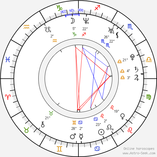 Taylor Kinney birth chart, biography, wikipedia 2024, 2025