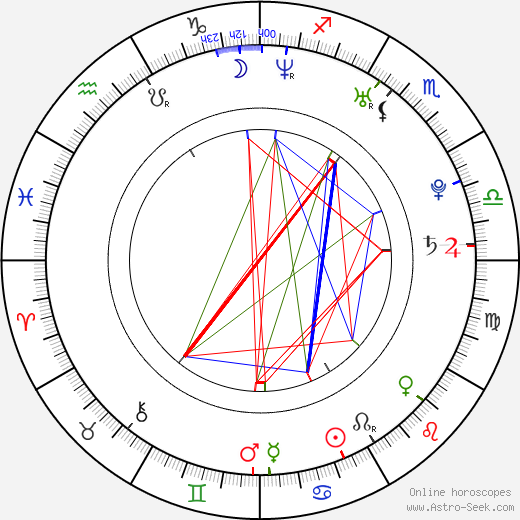 Taylor Kinney birth chart, Taylor Kinney astro natal horoscope, astrology