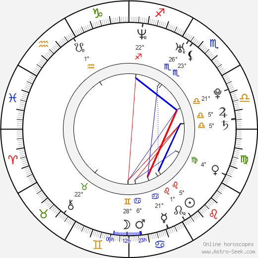 Vincent Restencourt birth chart, biography, wikipedia 2023, 2024