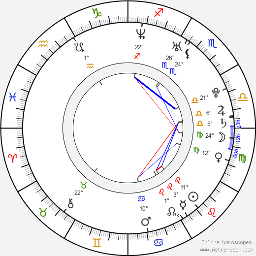 Aaron Haddad birth chart, biography, wikipedia 2023, 2024