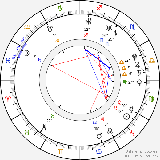 Apex birth chart, biography, wikipedia 2024, 2025