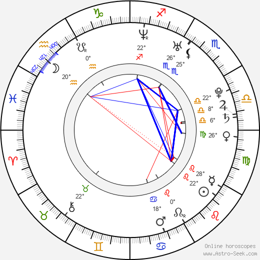 Erica Edd birth chart, biography, wikipedia 2023, 2024