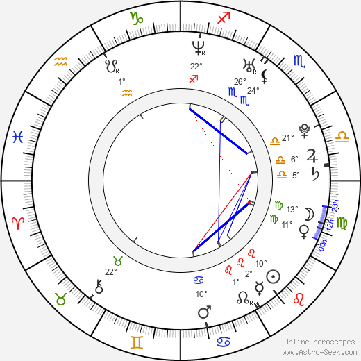 Gen Padova birth chart, biography, wikipedia 2023, 2024