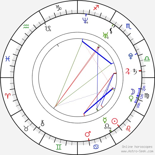 Gen Padova birth chart, Gen Padova astro natal horoscope, astrology