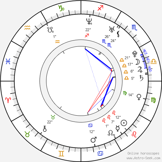 Jesse J. Adams birth chart, biography, wikipedia 2023, 2024