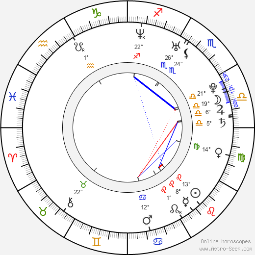 Jesse Williams birth chart, biography, wikipedia 2024, 2025