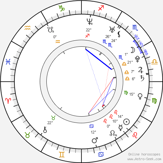 Leslie Odom Jr. birth chart, biography, wikipedia 2023, 2024