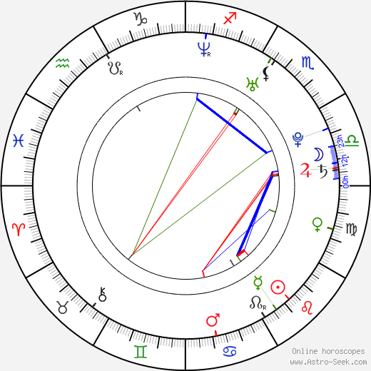 Marques Houston birth chart, Marques Houston astro natal horoscope, astrology