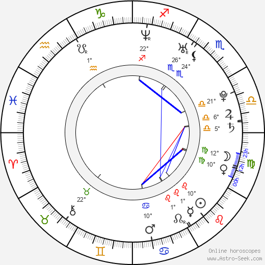 Sara Foster birth chart, biography, wikipedia 2024, 2025