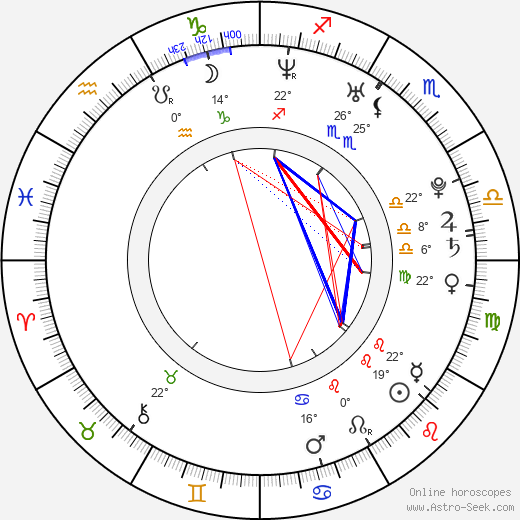 Steve Talley birth chart, biography, wikipedia 2023, 2024