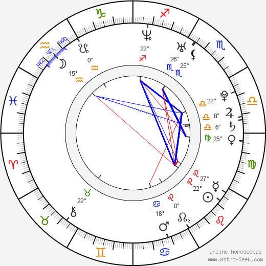 Su-yeon Cha birth chart, biography, wikipedia 2023, 2024