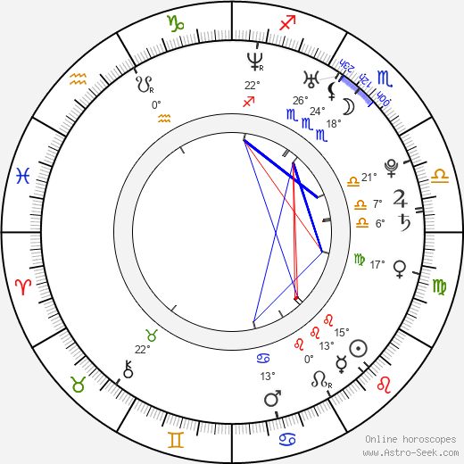 Vanessa Amorosi birth chart, biography, wikipedia 2024, 2025